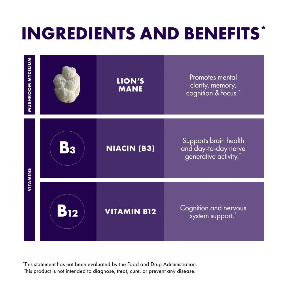 BrainPower Stack® Powder - Image 5