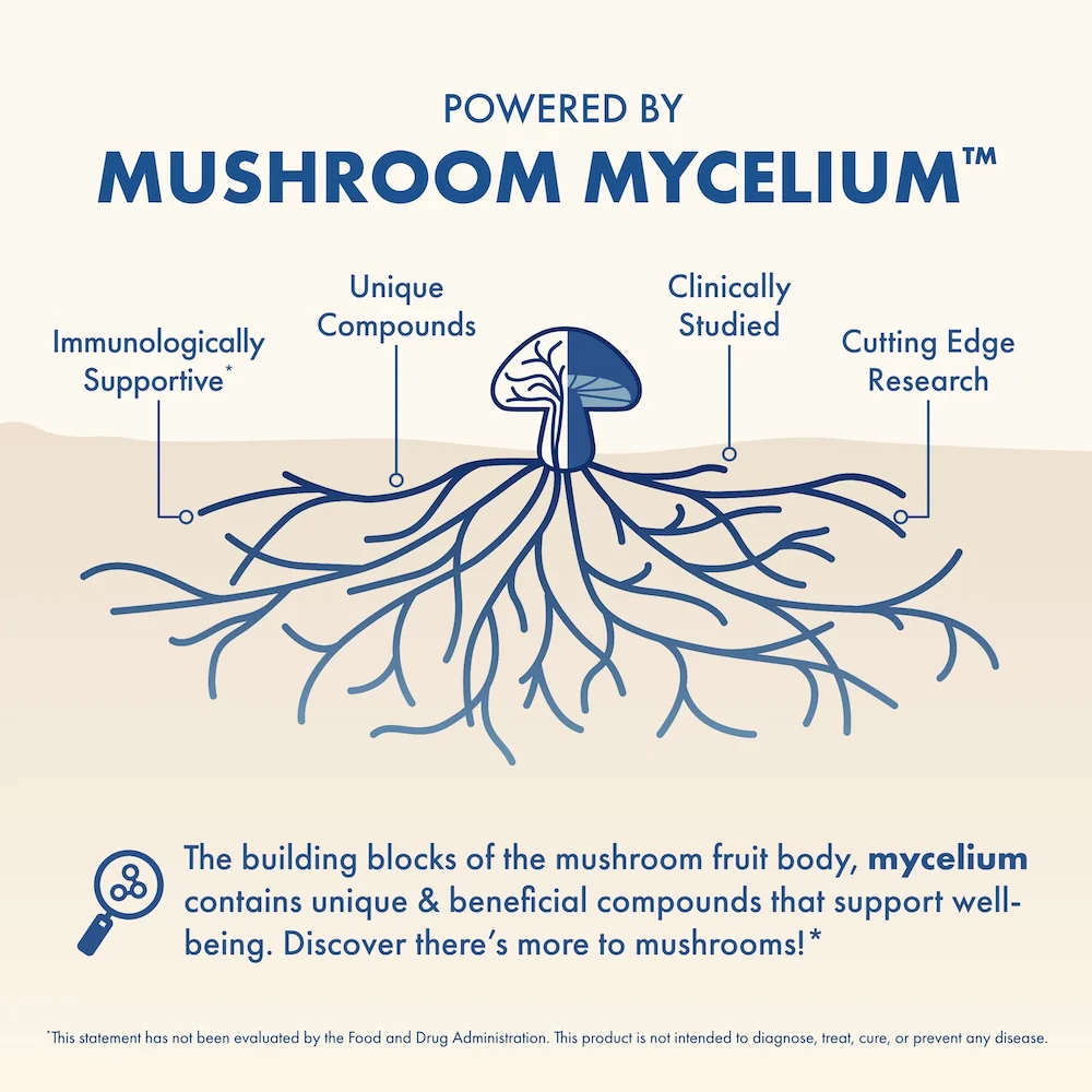 MycoBenefits® Sleep* Capsules - Image 3