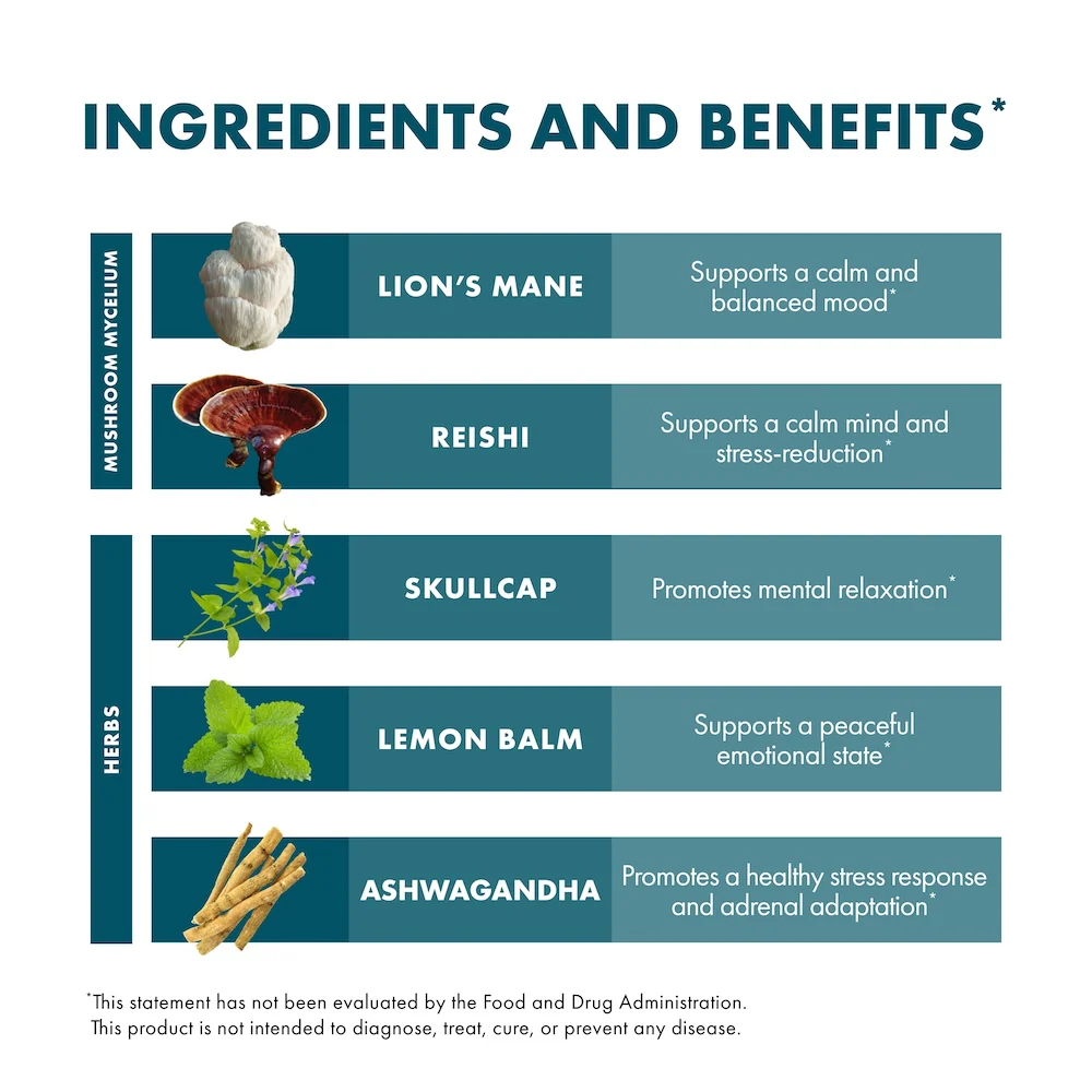 MycoBotanicals® Stress Decompress®* Capsules - Image 5
