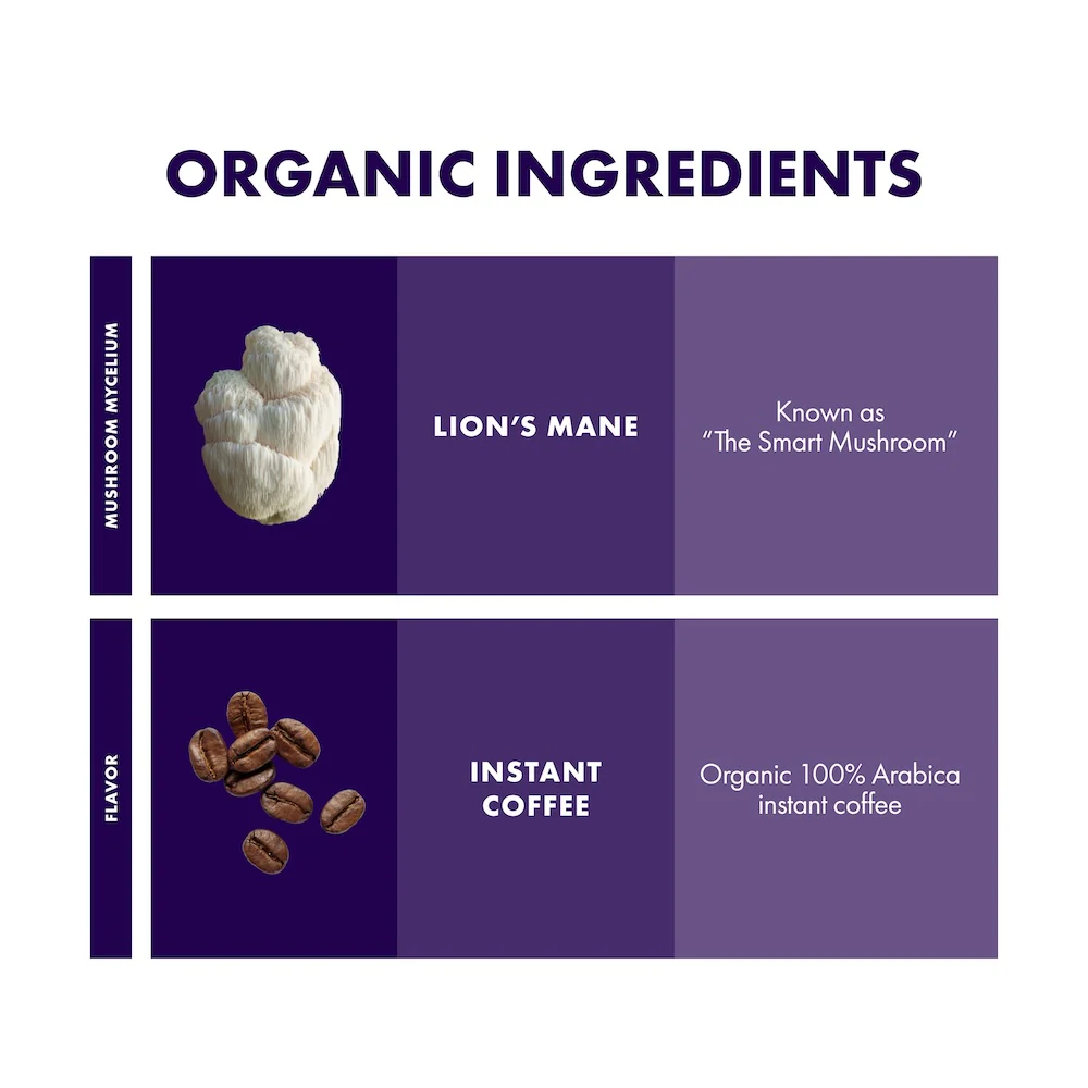 MycoBrew® Coffee - Image 13