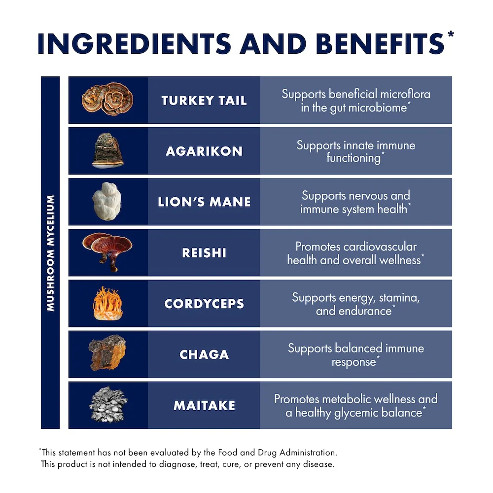 MyCommunity® Extract - Image 5
